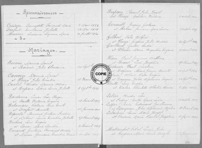 Tables (1913-1922)