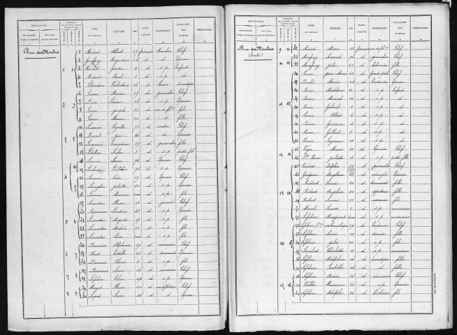 PITRES 1896
