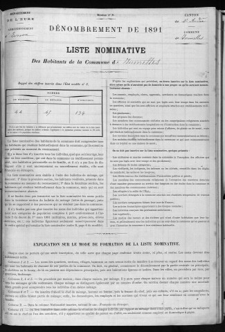 JUMELLES 1891