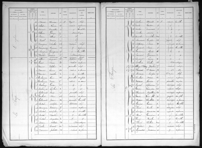 GLOS_SUR_RISLE 1896