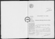 NMD (1917)