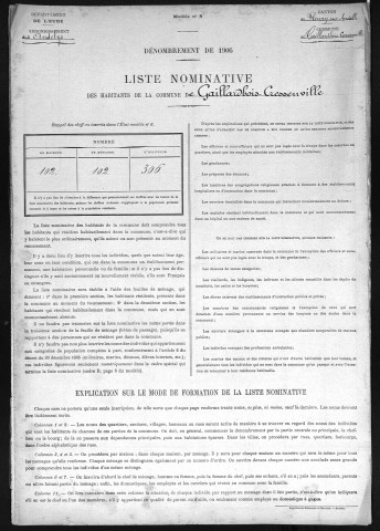 GAILLARDBOIS_CRESSENVILLE 1906