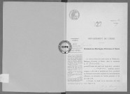 NMD (1922)