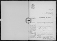 NMD (1918)