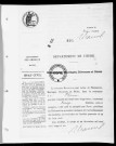 NMD (1922)