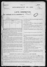 BUEIL 1896