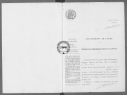 NMD (1916)