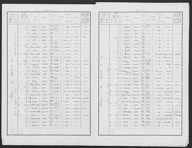 NOGENT_LE_SEC 1936