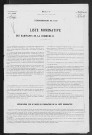 INFREVILLE 1936
