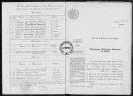 NMD (1903-1910)