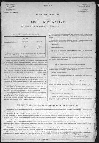 BACQUEPUIS 1906