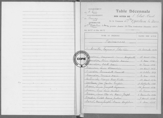 Tables (1923-1932)