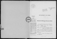 NMD (1925)