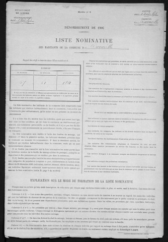 CUVERVILLE 1906