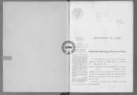 NMD (1924)