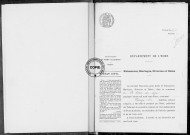 NMD (1912)
