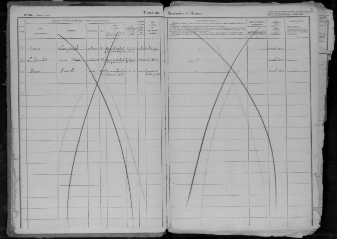 Tables 1945-1959