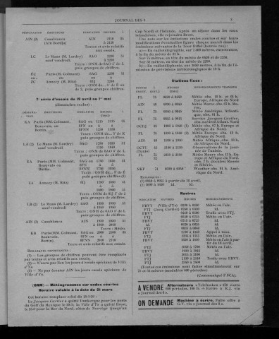 1926, 2e trimestre