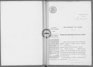 NMD (1912)