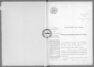 NMD (1916)
