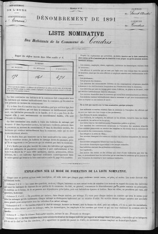 COUDRES 1891