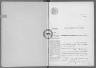NMD (1917)