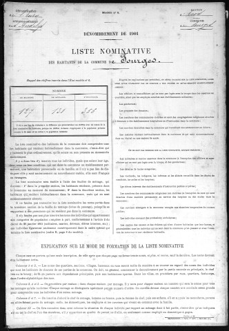 FOURGES 1901