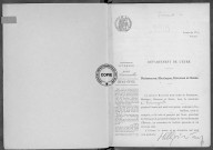 NMD (1915)
