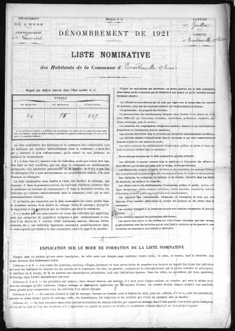ECARDENVILLE_SUR_EURE 1921