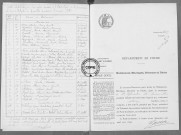NMD (1921)