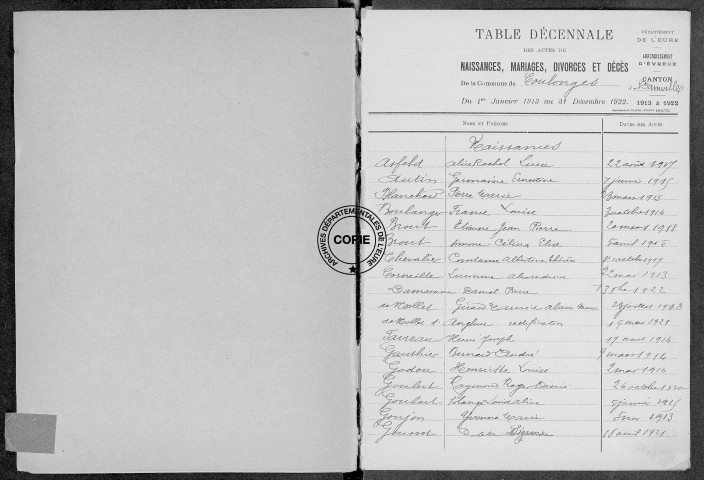 Tables (1913-1922)