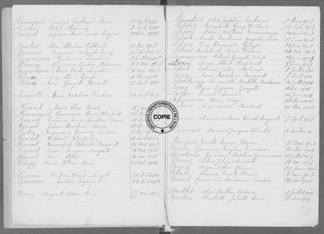 Tables (1903-1912)