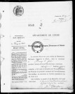 NMD (1917)