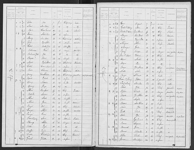 FATOUVILLE_GRESTAIN 1901