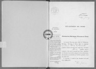 NMD (1925)