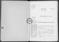 NMD (1925)