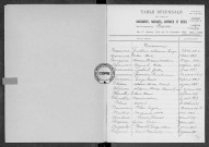 Tables (1913-1922)
