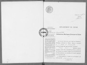 NMD (1911)