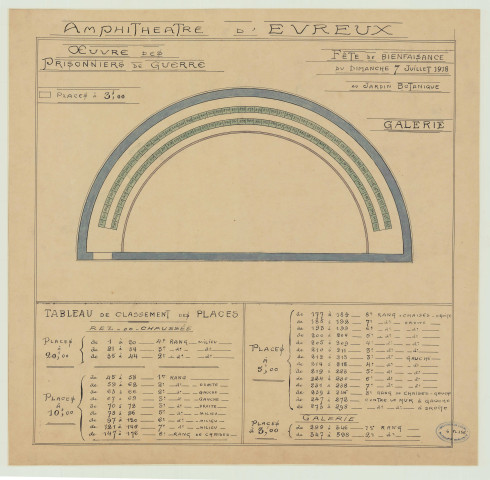 Evreux _"Amphithéâtre. Œuvre des prisonniers de guerre. Fête de bienfaisance du dimanche 7 juillet 1918 au jardin botanique".