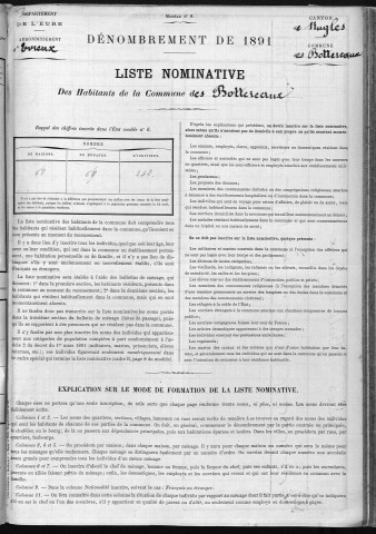 BOTTEREAUX(LES) 1891