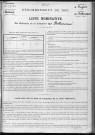 BOTTEREAUX(LES) 1891