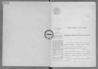 NMD (1913)
