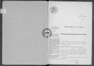 NMD (1913)