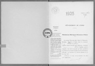 NMD (1925)