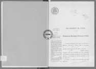 NMD (1912)