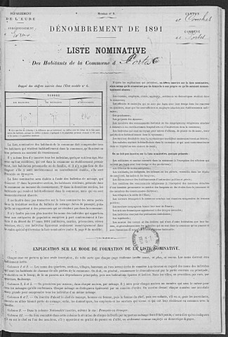 PORTES 1891