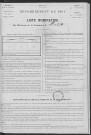 PORTES 1891