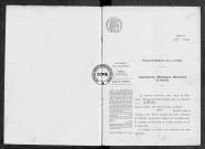 NMD (1903-1910)