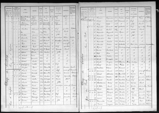 CANTIERS 1931