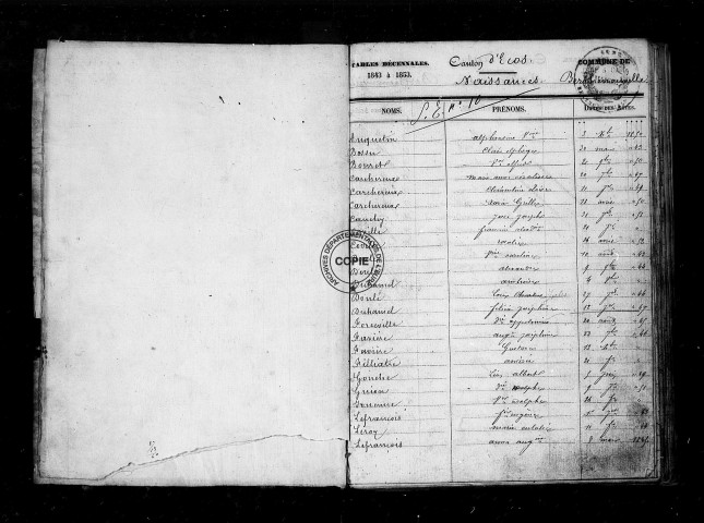 NMD (1843-1862)